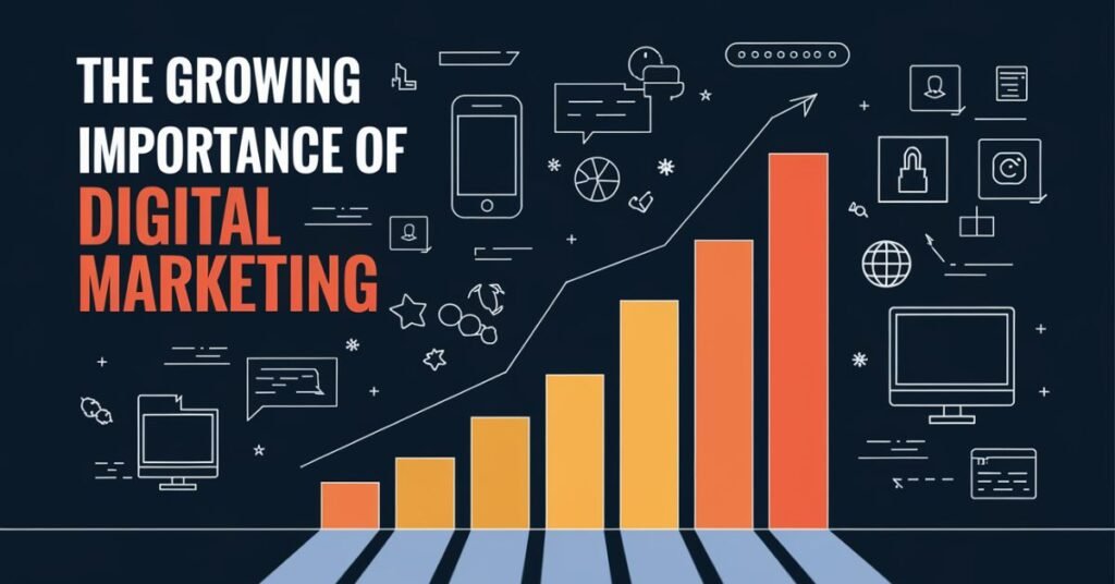 The Growing Importance of Digital Marketing